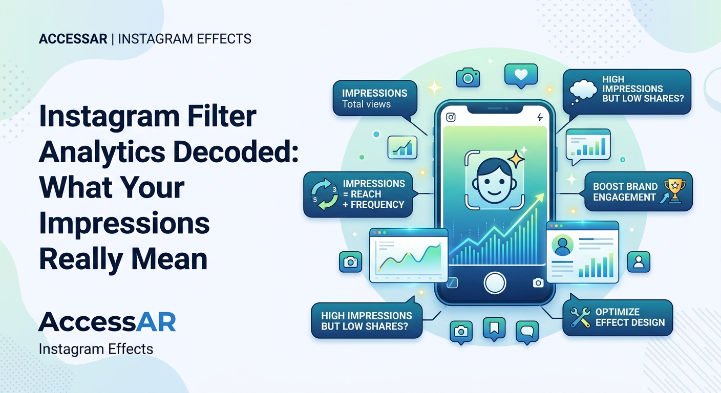 Instagram Filter Analytics Decoded: What Your Impressions Really Mean - Illustration 2